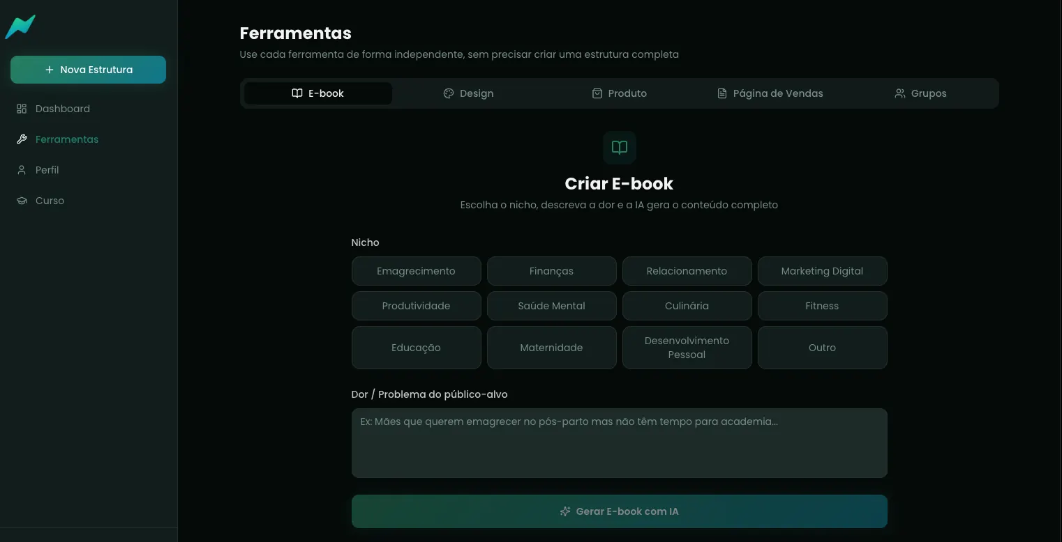 ZapCash - Ferramentas da plataforma
